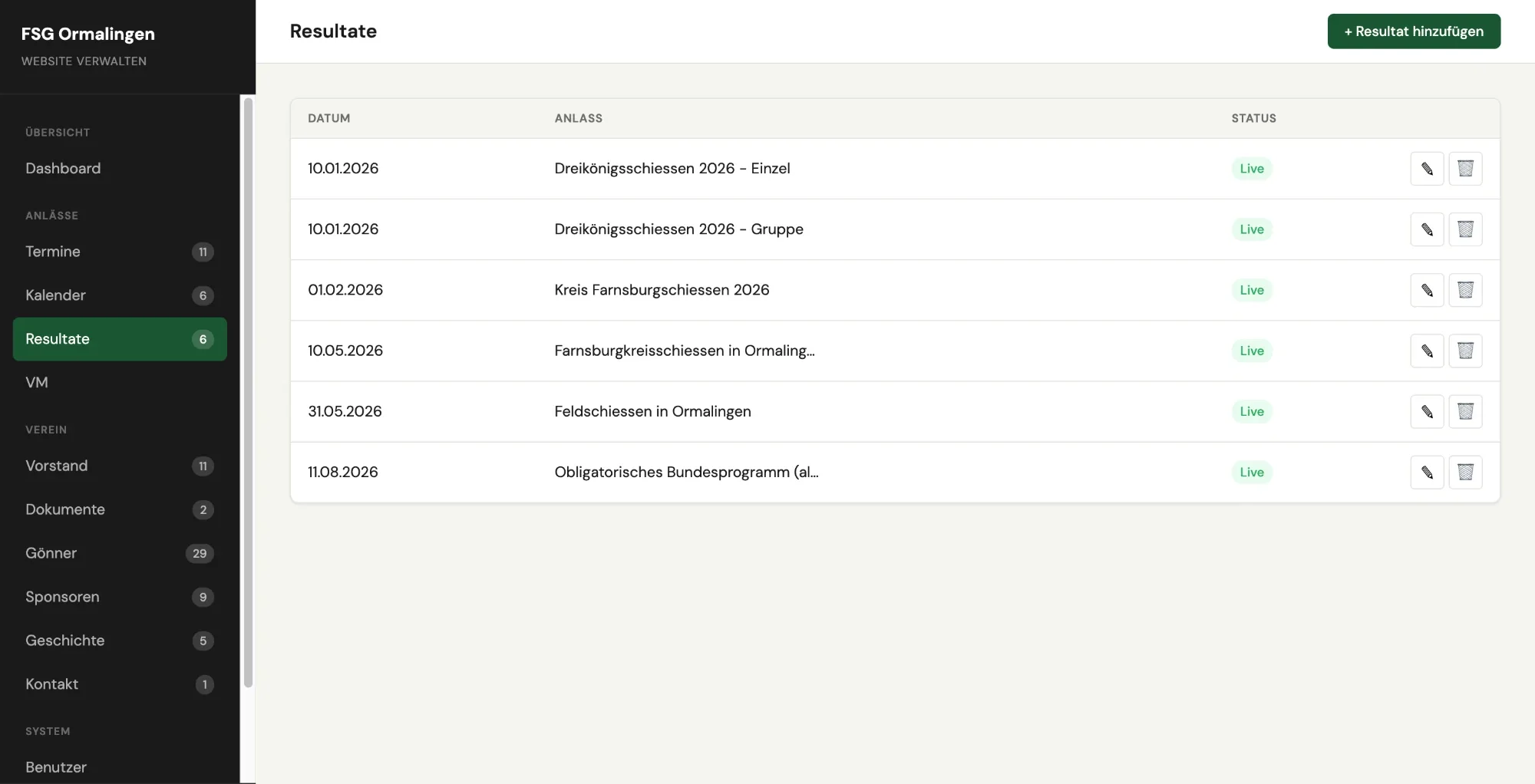 Admin-Panel der FSG Ormalingen, Liste Resultate